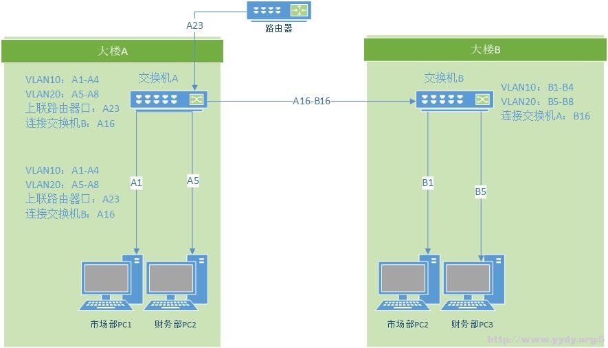 绘图1.jpg