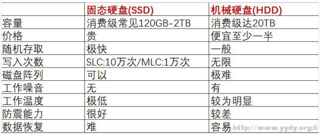 微信截图_20230418173309.png